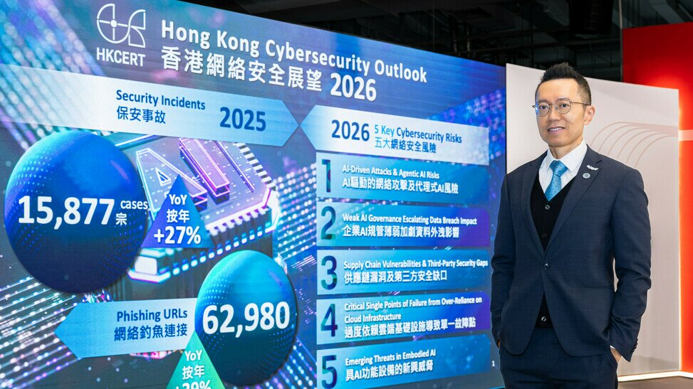 Hong Kong Cybersecurity Outlook 2026